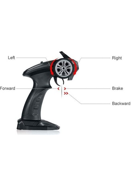 Rc Araba 2.4g Verici Montaj Aksesuarı Yedek Parçalar Uzaktan Kumanda 25-ZJ08 9125 Için (Yurt Dışından) fiyatları