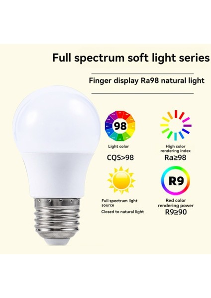 E27 LED Ampul Ac 85V-265V Dış Mekan Aydınlatması Için Tasarruflu LED Ampuller 25W Akıllı Ic Yüksek Parlaklık Lampada C (Yurt Dışından)