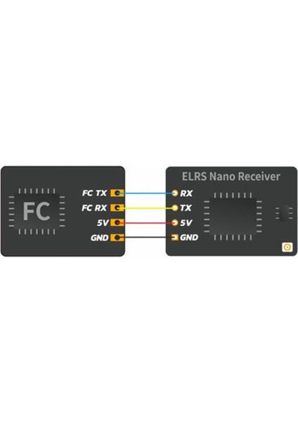 Elrs Nano Alıcı Için Expresslrs 2.4ghz Rx Fpv Yarış Drone Için Uzun Menzilli (Yurt Dışından)