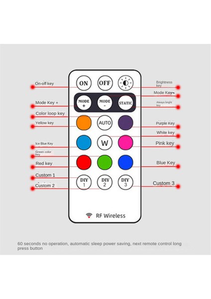 4 Adet Motosiklet LED Uyarı Işığı Evrensel Mini Sinyal Drone Kontrolör Strobe 8 Renk Göstergesi (Yurt Dışından) indirimleri