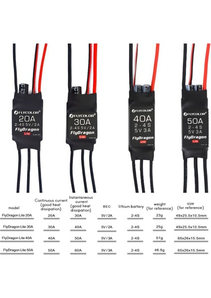 Esc Sabit Kanatlı Rc Uçak Modeli Fırçasız 20A30A40A50A 2-4s Fpv Uçak Helikopter Iha B (Yurt Dışından)