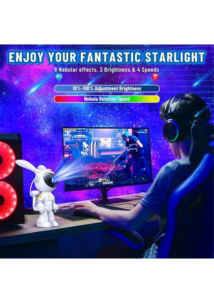 Yıldız Projektör, Yatak Odası, Çocuklar, Oda Dekoru, Parti, Oyun Odası, Hediye Için Komik Tavşan Astronot Galaxy Işık Projektörü (Yurt Dışından) modelleri