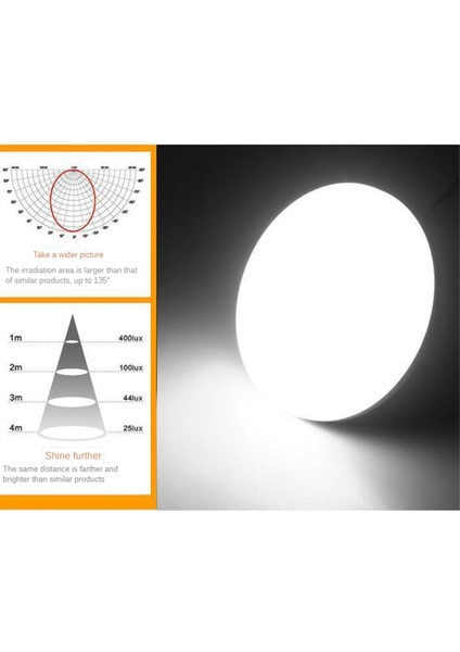 E27 Ampul LED Lamba Iç Aydınlatma Ampulleri Süper Parlak Ev Dekoru Oturma Odası Şekilli Işık Tavan Lambaları 30W (Yurt Dışından)