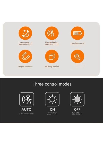 Kablosuz LED Gece Lambası Hareket Sensörü Dolap Lambası Mutfak Yatak Odası Dolabı Beyaz Model (Yurt Dışından) fırsatları