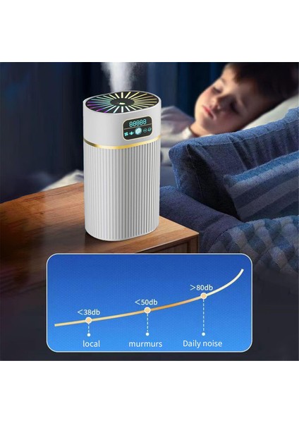 Gece Işıklı Nemlendiriciler, Yatak Odası ve Büyük Oda Için Nemlendiriciler, Yatak Odası, Ofis Için 1.1l Soğuk Sis Nemlendirici (Yurt Dışından)