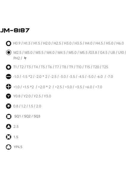 Jakemy JM-8187 83'ü 1 Arada Manyetik Tornavida Seti Çok Renkli (Yurt Dışından)