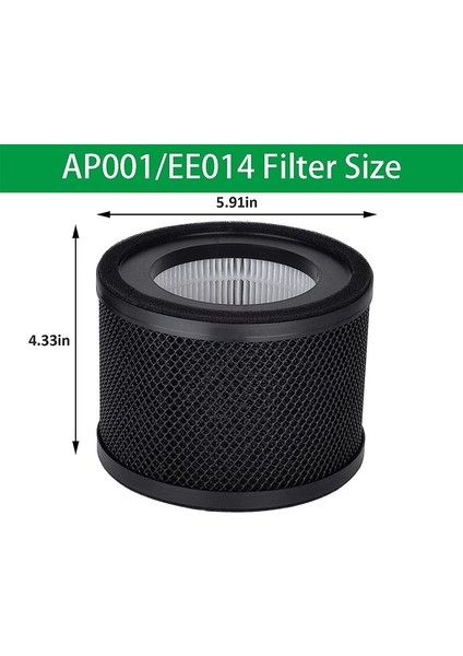 Taotronics TT-AP001 Hava Temizleme Filtresi Için (Yurt Dışından) modelleri