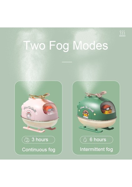 Icarer Ailesi IFJSQ07 Nemlendirici, Özellik: Plug-In (Sarı) Plug-In (Sarı) (Yurt Dışından) fırsatları