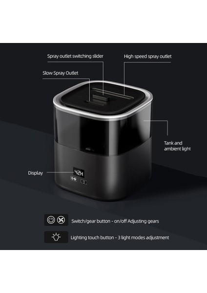 Jsq-58 Alev Atomizasyonlu Nemlendirici Beyaz Ingiltere Fişi (Yurt Dışından) modelleri