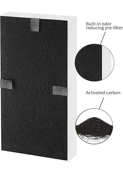 Febreze FRF102B / HRF201B 2 Adet/paket Hepa Filtre Için (Yurt Dışından) fırsatları