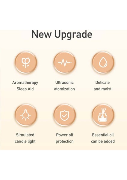 120ML Simüle Mum Işığı Aroma Difüzör DQ702 (Siyah) Siyah (Yurt Dışından) fırsatları