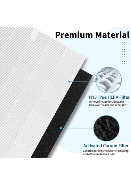 115115 Winix 5300 6300 Için Yedek Filtre (Yurt Dışından) fırsatları