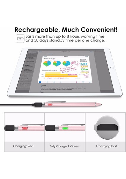 N3 Kapasitif Kalem Kalem Gümüşü (Yurt Dışından) fırsatları