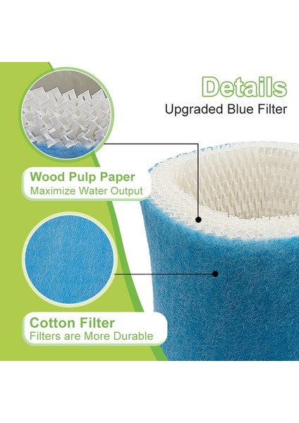 Honeywl HAC-504AW Nemlendirici Filtresi Için (Yurt Dışından) fırsatları