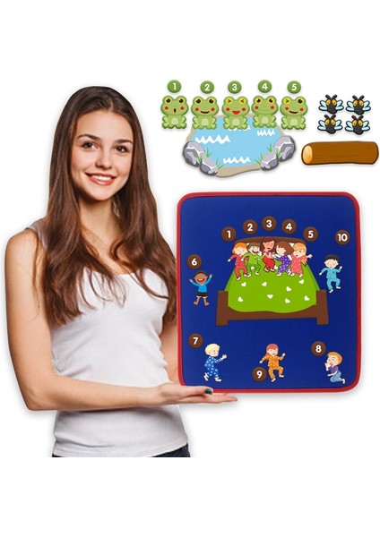 Çocuk Zeka Oyuncak Hikayesi Ft Board Hikayesi Keçe Pano (Yurt Dışından)
