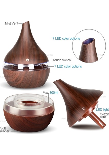 300 ml USB Elektrikli Aromaterapi Hava Difüzörü Beyaz (Yurt Dışından) fırsatları