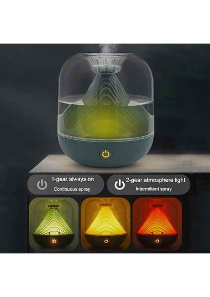 FX-039 Ev Büyük Sis Hacmi Gece Lambası Hava Temizleme Cihazı Şarap Kırmızı (Yurt Dışından) fırsatları