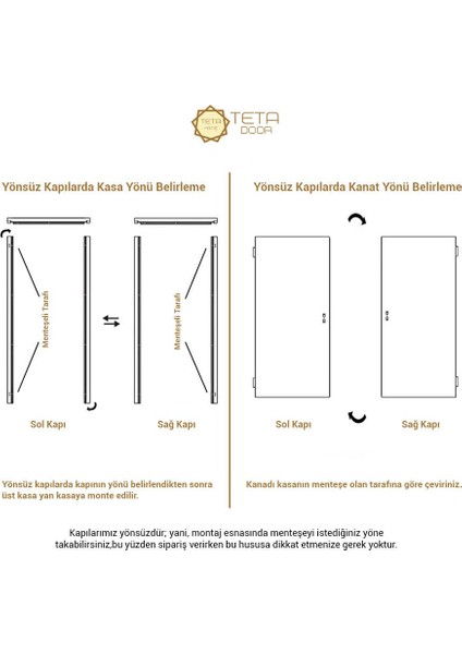 Yeni Meşe Melamin Kapı 87X203-10/13-WC-BANYO