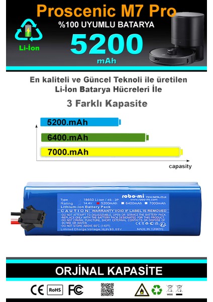 Proscenic M7 Pro Uyumlu Akıllı Robot Süpürge Bataryası 14.4V 5200MAH Li-Ion Pil