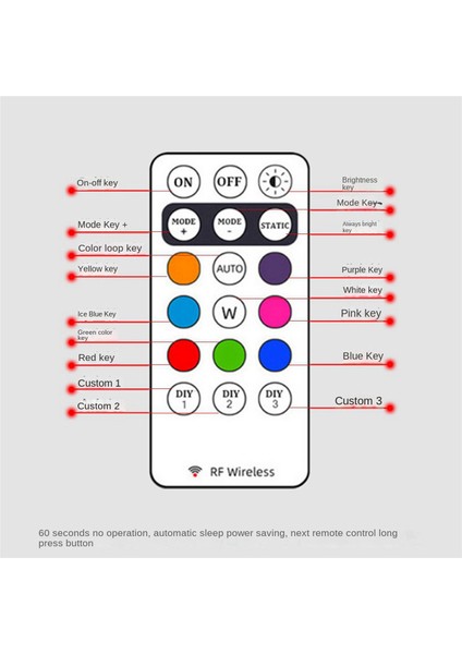8 Adet Motosiklet LED Uyarı Işığı Evrensel Mini Sinyal Drone Kontrol Cihazı Strobe 8 Renkli Gösterge (Yurt Dışından)