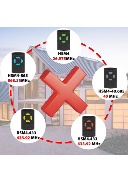 Garaj Kapısı Uzaktan Kumandası Sabit Kod Kopyalanabilir Hormann 26.995 Mhz Hsm4 Hs4 Hse4 (Yurt Dışından)