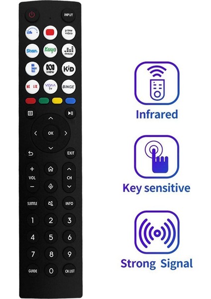 Hısense Tv Akıllı Android LED Uzaktan Kumanda Için ERF2R36H Uzaktan Kumandayı Değiştirin (Yurt Dışından) fiyatları