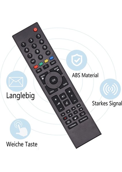 Grundig RC3214801 03 Için Yedek Uzaktan Kumanda, Grundig Uzaktan Kumanda Akıllı Tv Için Grundig Tv Uzaktan Kumandası P7187 (Yurt Dışından) indirimleri