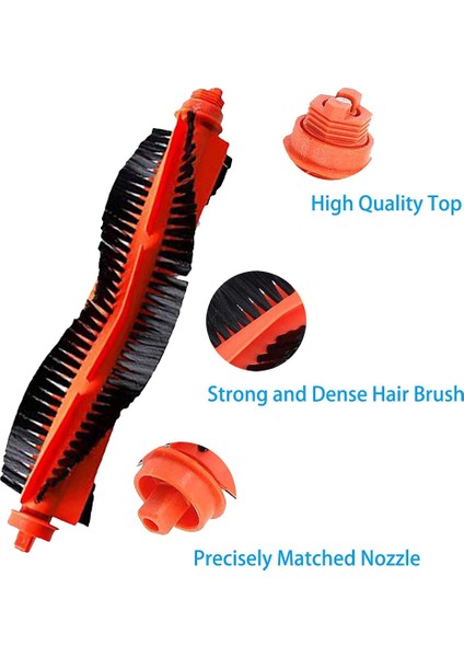 Ana Yan Fırça Hepa Filtre Mop STYTJ02YM / 3c S7 Elektrikli Süpürge Için Yedek (Yurt Dışından) fiyatları