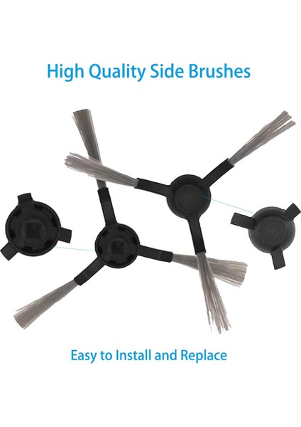 Ana Yan Fırça Hepa Filtre Mop STYTJ02YM / 3c S7 Elektrikli Süpürge Için Yedek (Yurt Dışından) modelleri