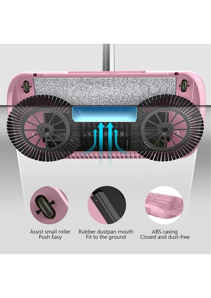 Manuel Süpürge, Itmeli Tip Elektriksiz Zemin 2'si 1 Arada Halı ve Süpürge (Yurt Dışından) indirimleri