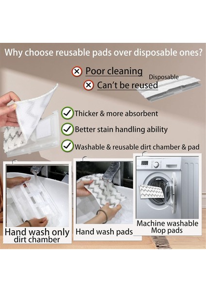 Vacmop VM252 VM250 VM200 VM190 Yedek Vakum Pedleri Için Yeniden Kullanılabilir Paspas Pedi Yedekleri (Yurt Dışından) modelleri