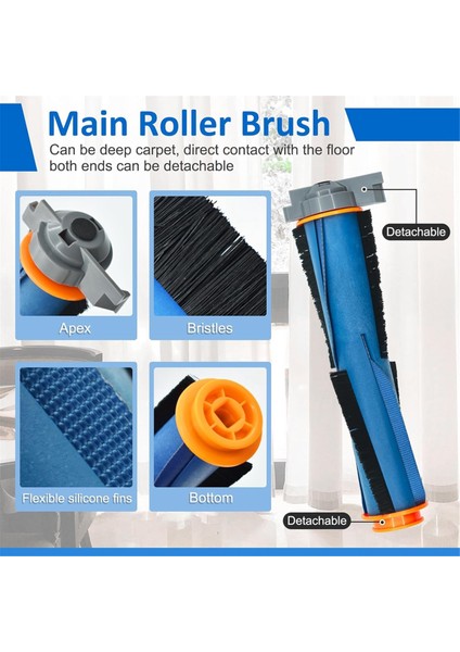 AV2610WA RV2610WA Matrix Plus 2'si 1 Arada Robot Süpürge Ana Yan Fırça Filtre Paspasları Için Yedek Parçalar (Yurt Dışından) modelleri