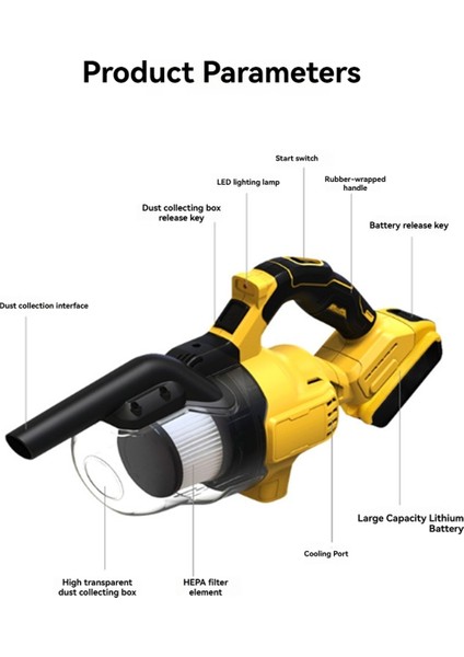 18V 20V Kablosuz Elektrikli Süpürge Fırçasız Motor 9.4kpa 1302L/DK Araba Ev Gardon Temizlik Evrensel (Yurt Dışından)