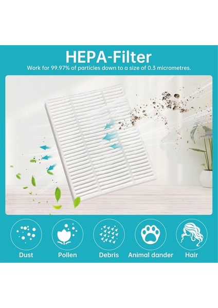 20 Paket Hepa Filtreleri Irobot Roomba Combo Essential And Mop Robot Vakum Y0140, Y0110, Y0112, Q0120, Yedek Parçalar (Yurt Dışından)