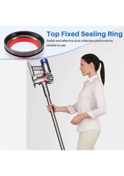 V10 Elektrikli Süpürge Toz Haznesi Üst Sabit Sızdırmazlık Halkası Yedek Kova Ataşmanı Yedek Parça (Yurt Dışından) fırsatları