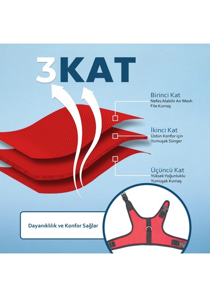 Kedi Gezdirme Boyun Tasması fırsatları