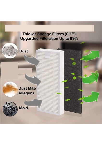 Vakum Süpürgesi Yedek Parçaları 4 Filtre Temizleme K600 K700'E Uygun (Yurt Dışından) fiyatları