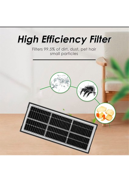 S7 Maxv Ultra /s7 Pro V /G10S Pro Vakum Için Yedek Parçalar Ana Yan Fırçalar Paspas Filtreleri Toz Torbaları (Yurt Dışından) fırsatları