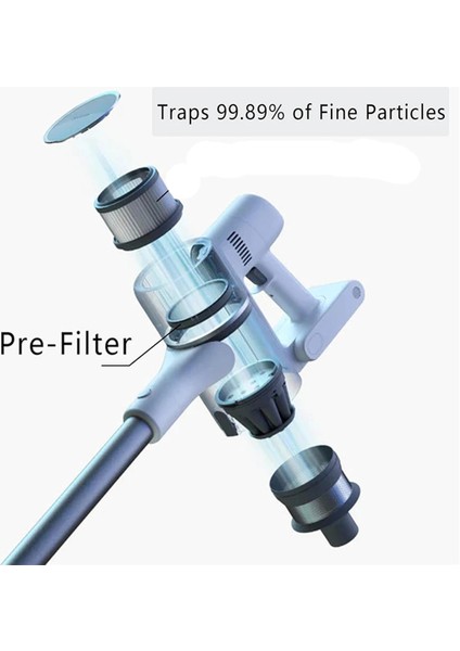 T10 T20 T30 G9 G10 El Tipi Elektrikli Süpürge Süpürge Yıkanabilir Yedek Parçalar Için Ön Filtre (Yurt Dışından) fırsatları