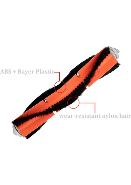 Robot Süpürge Hepa Filtresi Mi 1 1s S5 S50 Max S6 Aksesuarları (Yurt Dışından) fiyatları