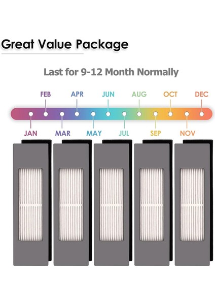 Ozmo 920 950 T8 Max T9 T5 N5 N7 N8+ N8 DX55 DX93 DJ65 Için Hepa Filtre, Vakum Kiti (Yurt Dışından) modelleri