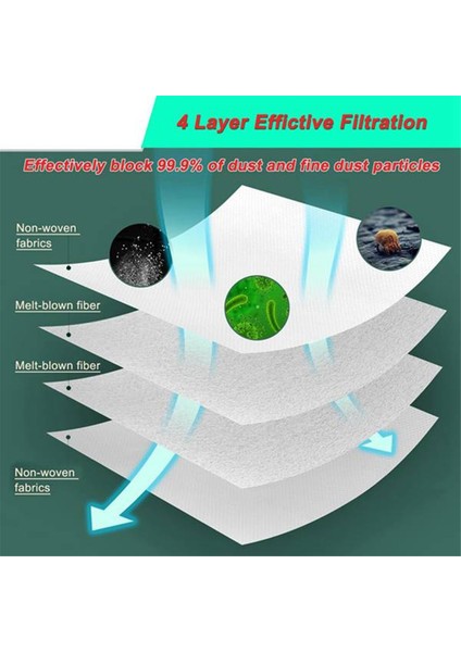 Roborock S8 Maxv Ultra/s8 Max Süpürge Aksesuarları Için 12 Adet Toz Torbası Uzun Ömürlü ve Iyi Çalışacak Şekilde Üretilmiştir (Yurt Dışından) fırsatları
