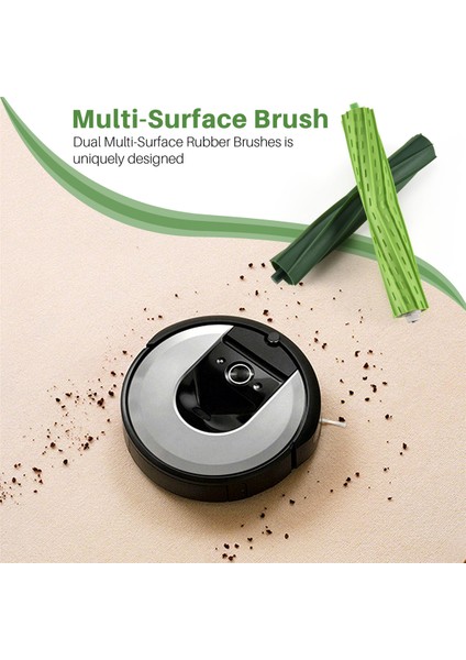 5 Set Rulo Fırça Yedek Parçaları I3 I3+ I6+ I7 I7+ E5 E6 E7 Elektrikli Süpürge Aksesuarları ile Uyumlu (Yurt Dışından) fırsatları