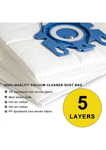 Miele Kutu S2, S5, S8, Classic C1, Complete C2 ve Complete C3 Elektrikli Süpürge Için Yedek Gn 3D Toz Torbası (Yurt Dışından)