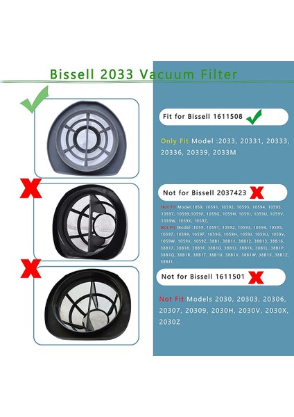 2033 Vakum Filtresi Yedek Parçası Bissell Featherweight Stick Hafif Torbasız Vakum Serisi 1611508 ile Uyumlu (Yurt Dışından)