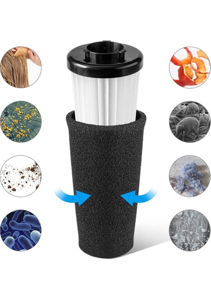 Dirt Devil Dik Torbasız Elektrikli Süpürgeler Için 2 Paket Yedek Koku Yakalama Filtresi F112, AD47936 ile Karşılaştırılır (Yurt Dışından)