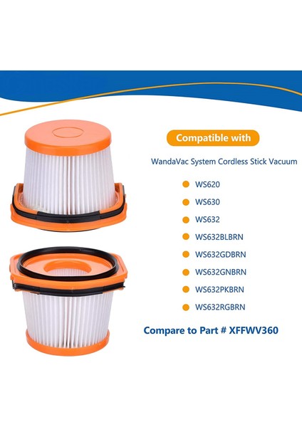 Shark Wandvac Sistemi Için 4 Paket Yedek Vakum Filtresi WV360 WS620 WS630 WS632 WS632BLBRN WS632GDBRN, Parça XFFWV360 (Yurt Dışından)