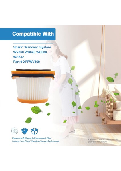 Shark Wandvac Sistemi Için 4 Paket Yedek Vakum Filtresi WV360 WS620 WS630 WS632 WS632BLBRN WS632GDBRN, Parça XFFWV360 (Yurt Dışından)