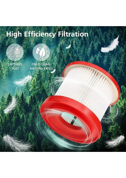 Islak Kuru Süpürgeler Için 3'lü Hepa Filtreler (0880-20, 0970-20) (Yurt Dışından) modelleri