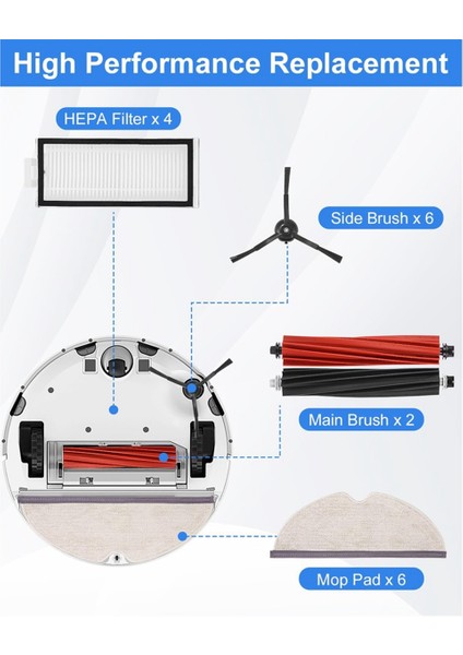 Q8 Max+ Robot Süpürge Ana Yan Fırça Filtre Paspas Bezi Yedek Parçalar Aksesuarlar (Yurt Dışından) fiyatları